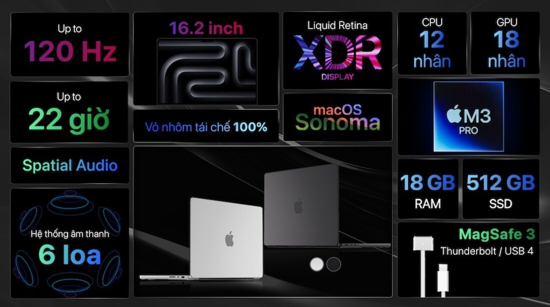 Vì sao nên mua MacBook Pro M3 Pro 16 inch 2023?
