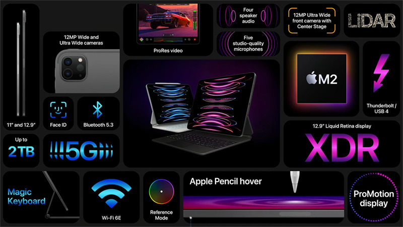 Thiết kế ấn tượng, nhận diện Apple Pencil đỉnh cao