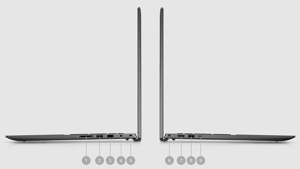 Đa dạng cổng kết nối