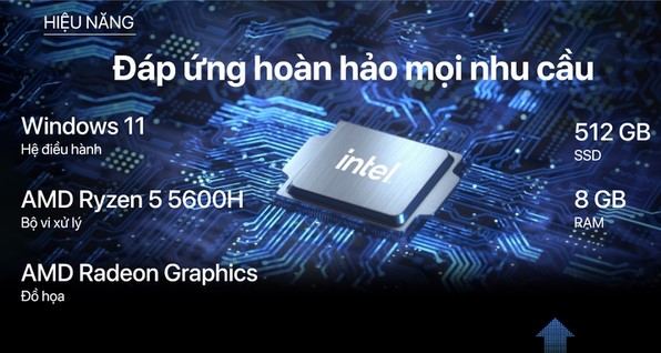 Đáp ứng hoàn hảo mọi nhu cầu sử dụng