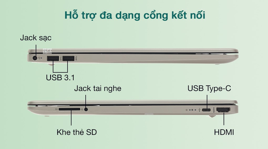 Cổng kết nối đa dạng, hiện đại