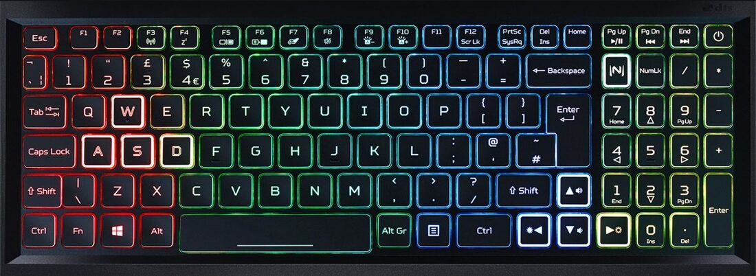 Bàn phím RGB 4 vùng