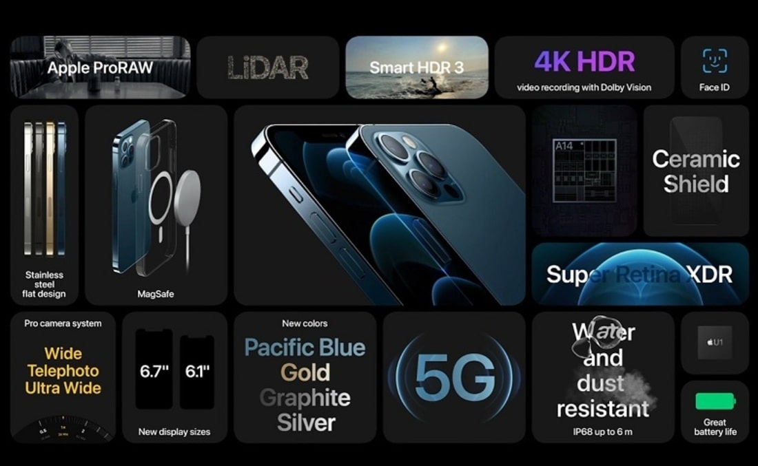 Tại sao nên mua iPhone 12 Pro Max bản 128GB?