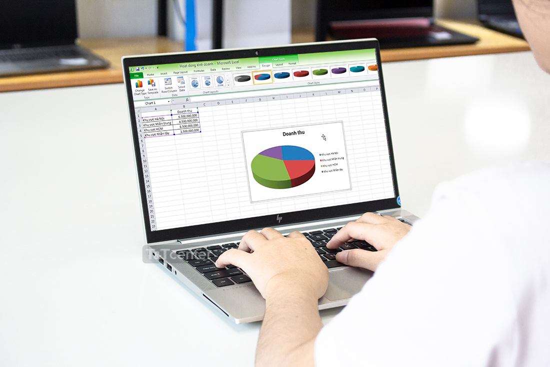 Những ưu điểm của laptop HP cũ