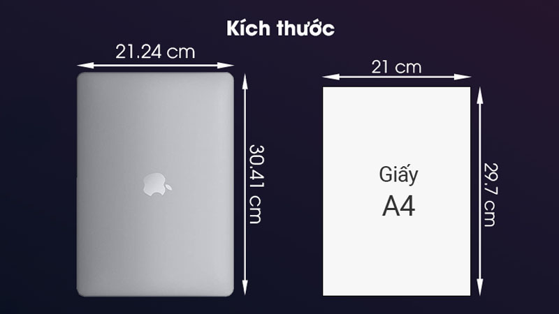 Macbook Pro M1 2021 được nâng cấp gì so với Macbook Pro M1 2020?