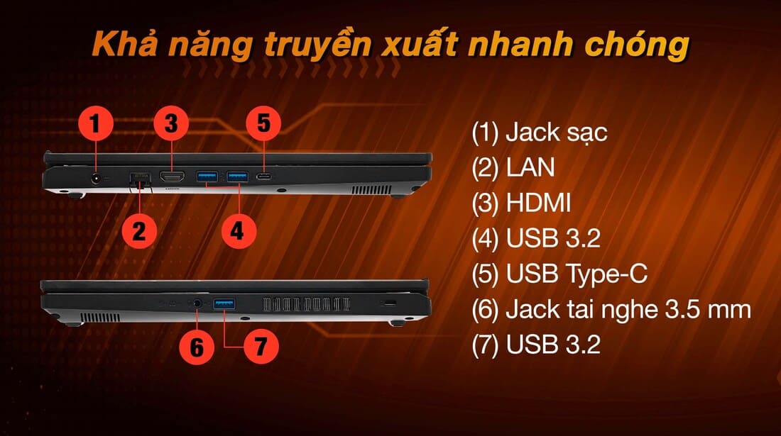Tản nhiệt mát mẻ, kết nối đa dạng và Windows 11 bản quyền