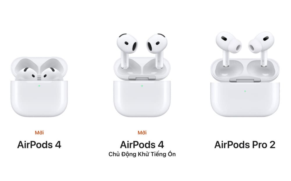 Thiết kế và hộp sạc