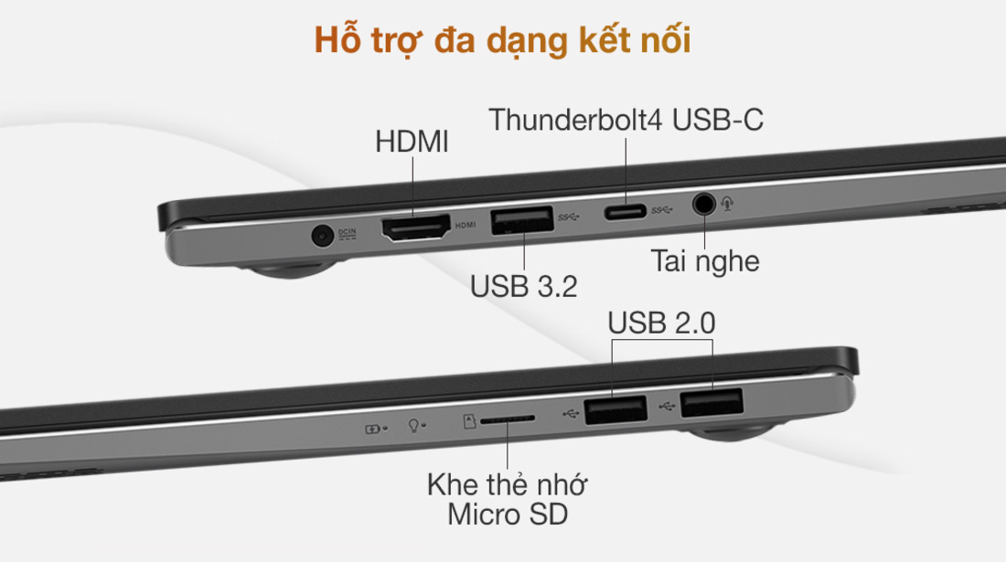 Trang bị đầy đủ cổng kết nối