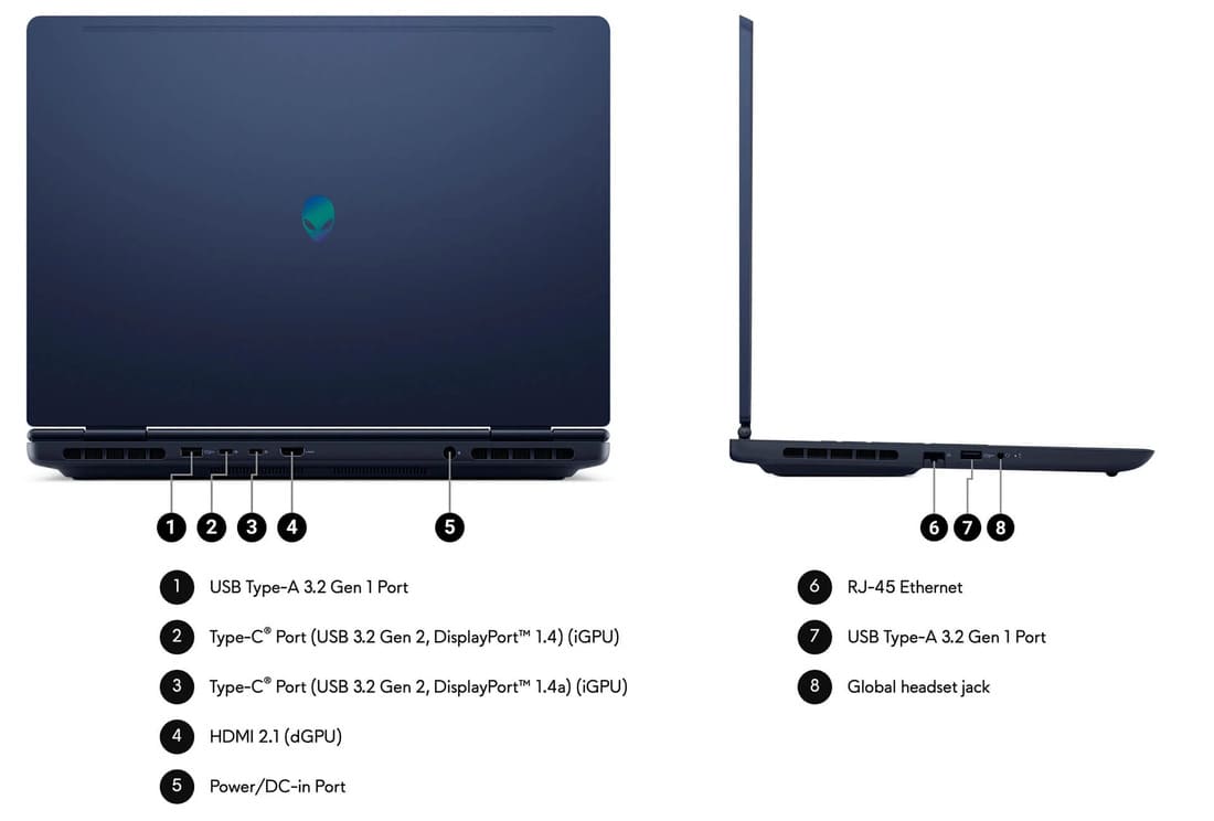 Cổng kết nối và tính năng bổ sung