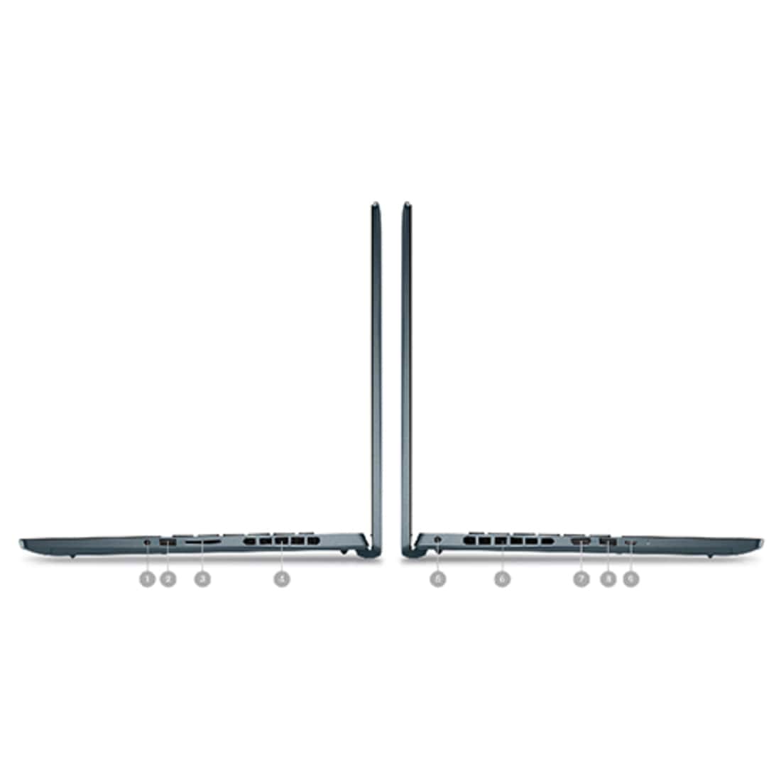 Hệ thống cổng kết nối đầy đủ