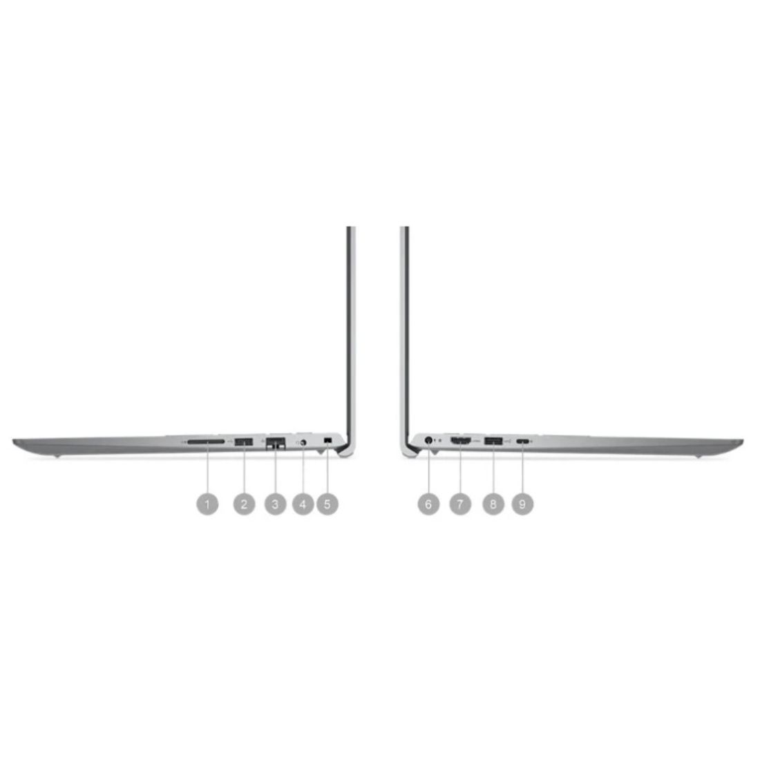 Kết nối đa dạng