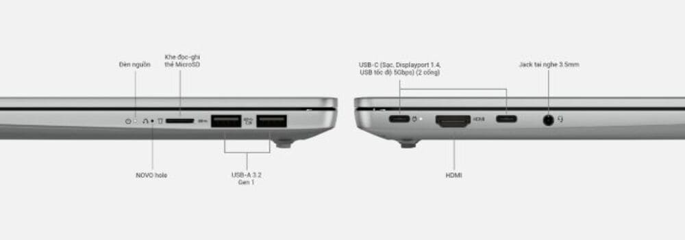 Cổng kết nối và kết nối không dây