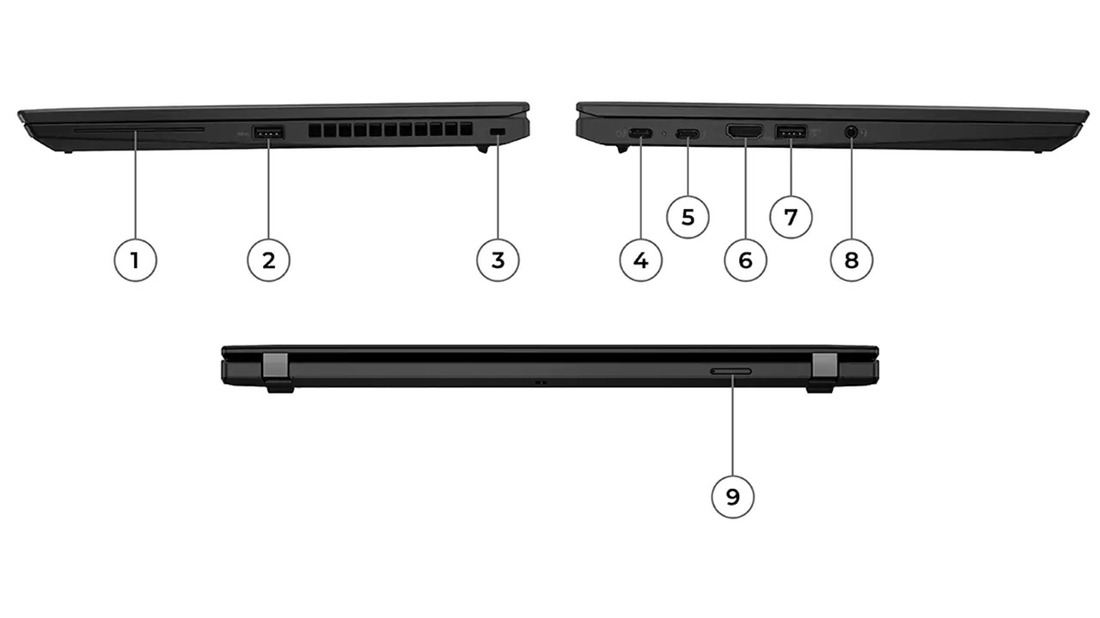 Đầy đủ cổng kết nối tiên tiến