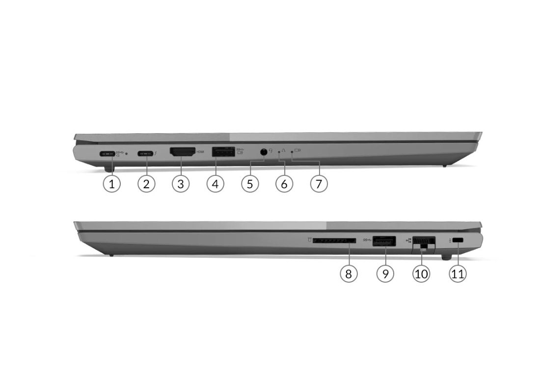 Khả năng kết nối linh hoạt