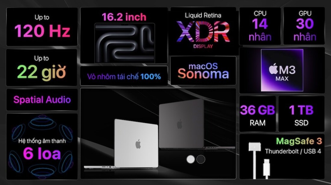 Vì sao nên mua MacBook Pro M3 Max 16 inch 2023 ?