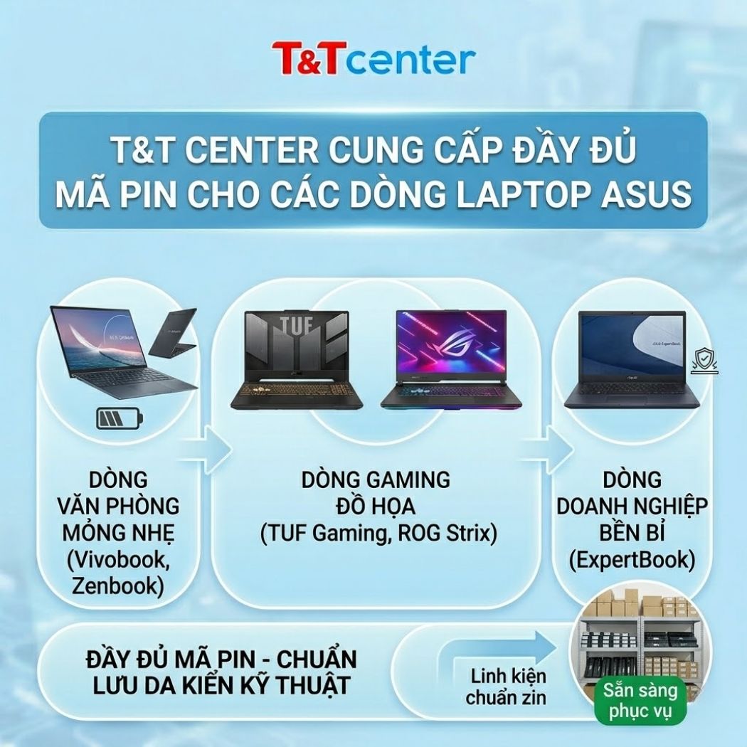 3. T&T Center cung cấp đầy đủ mã pin cho các dòng laptop ASUS
