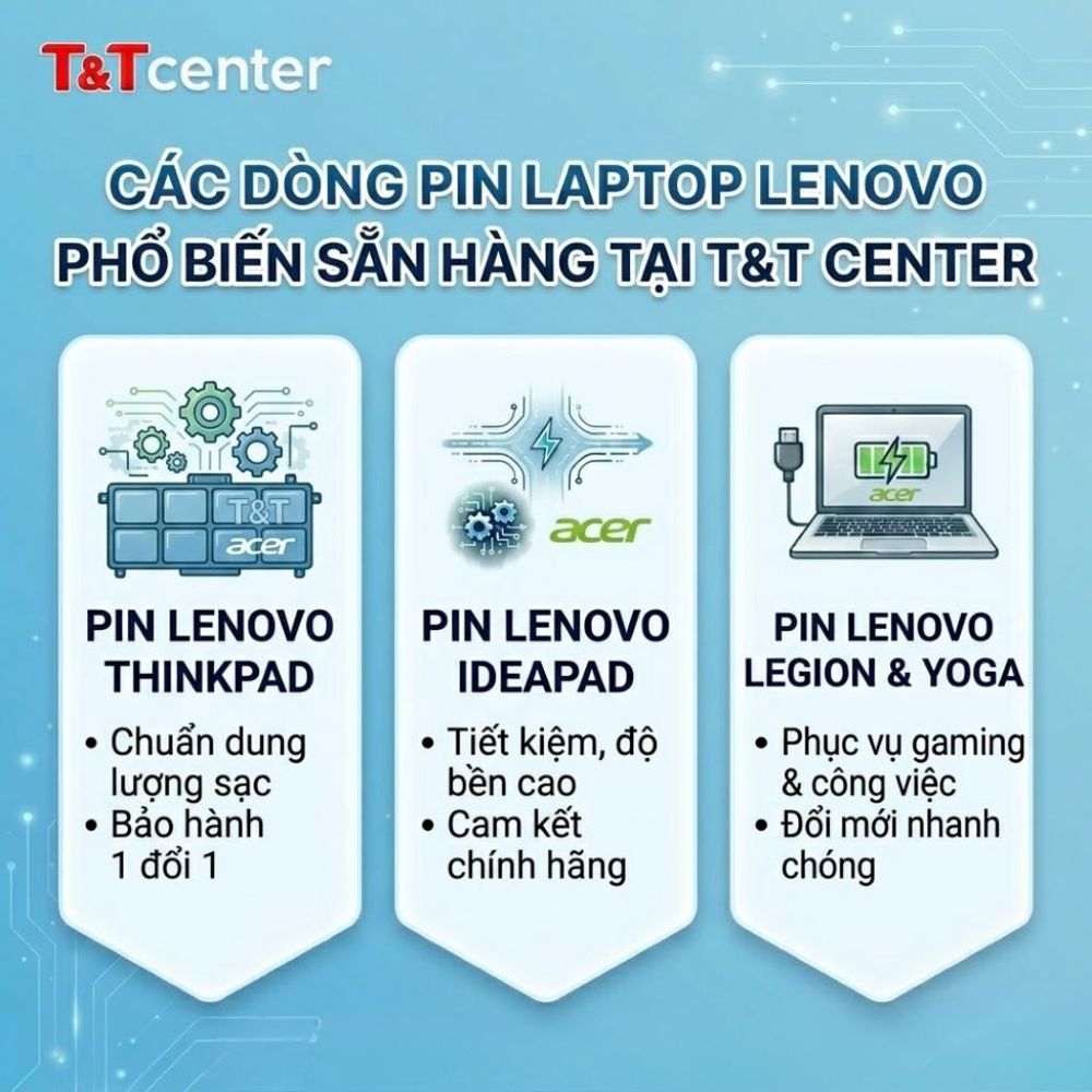 2. Các dòng pin laptop Lenovo phổ biến sẵn hàng tại T&T Center