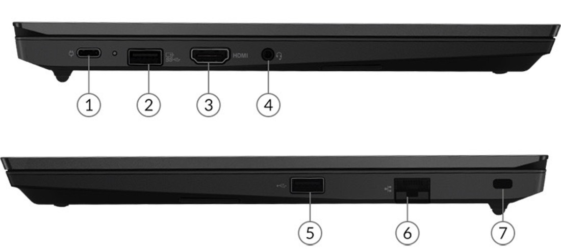 Cổng kết nối đa dạng