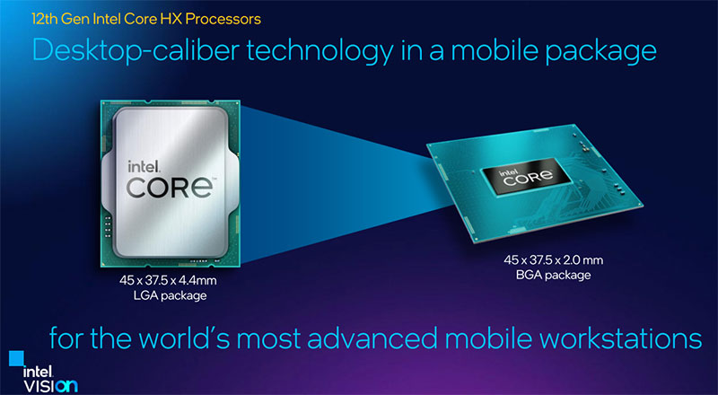 Hiệu năng siêu khủng