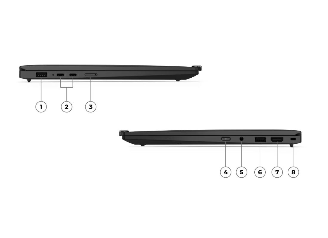 Kết nối dễ dàng, linh hoạt