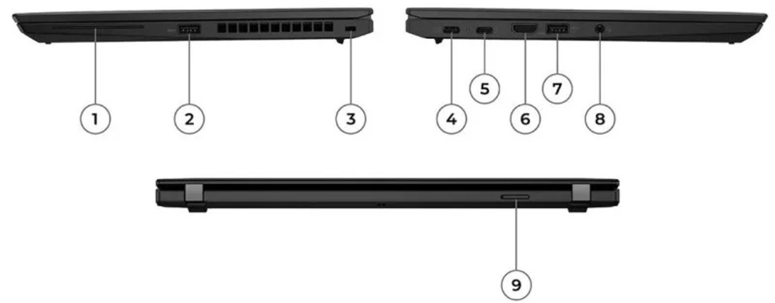 Đầy đủ cổng kết nối tiên tiến