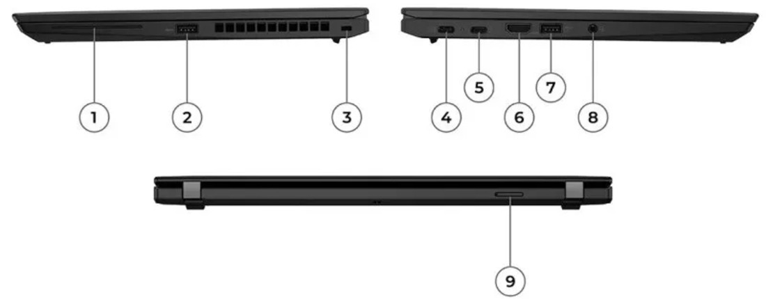 Đầy đủ cổng kết nối tiên tiến