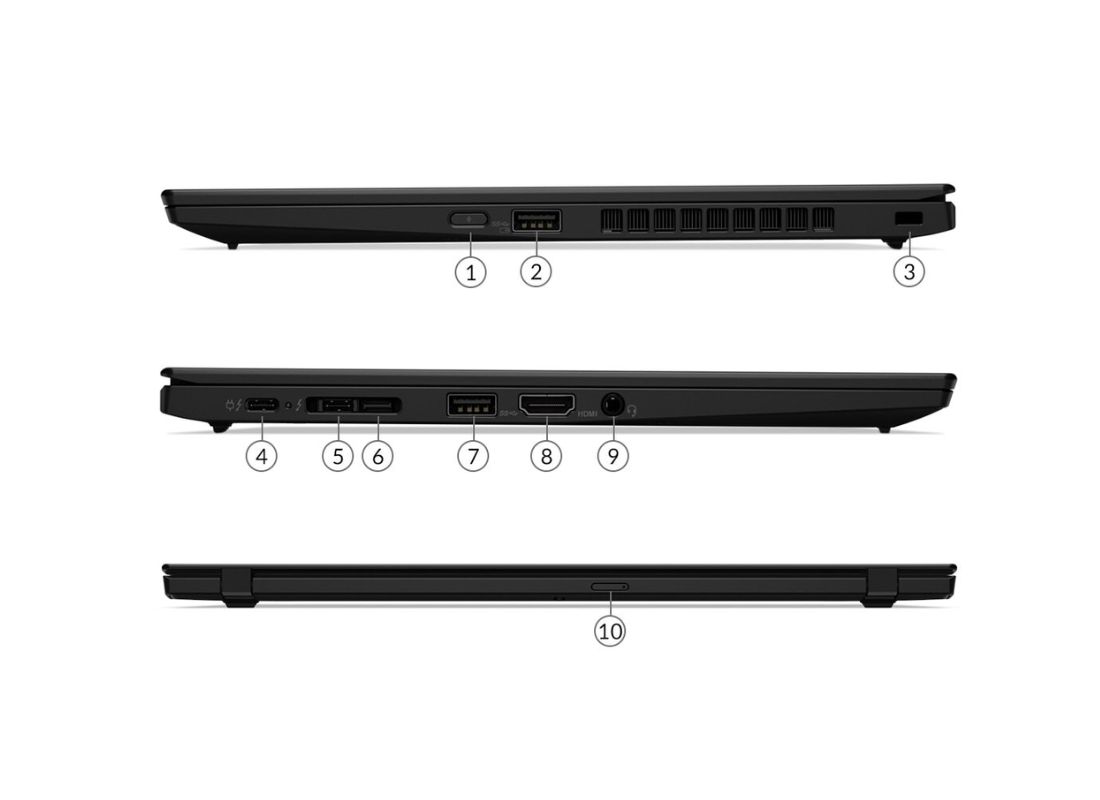 Cổng kết nối đầy đủ