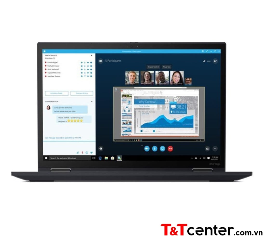 Màn hình sắc nét