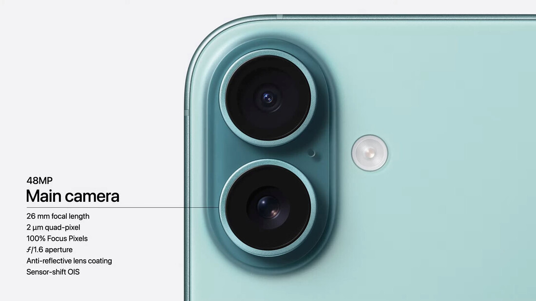 Camera chất lượng cao, bắt trọn từng khoảnh khắc