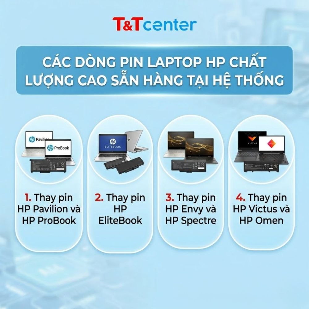3. Các dòng pin laptop HP chất lượng cao sẵn hàng tại hệ thống