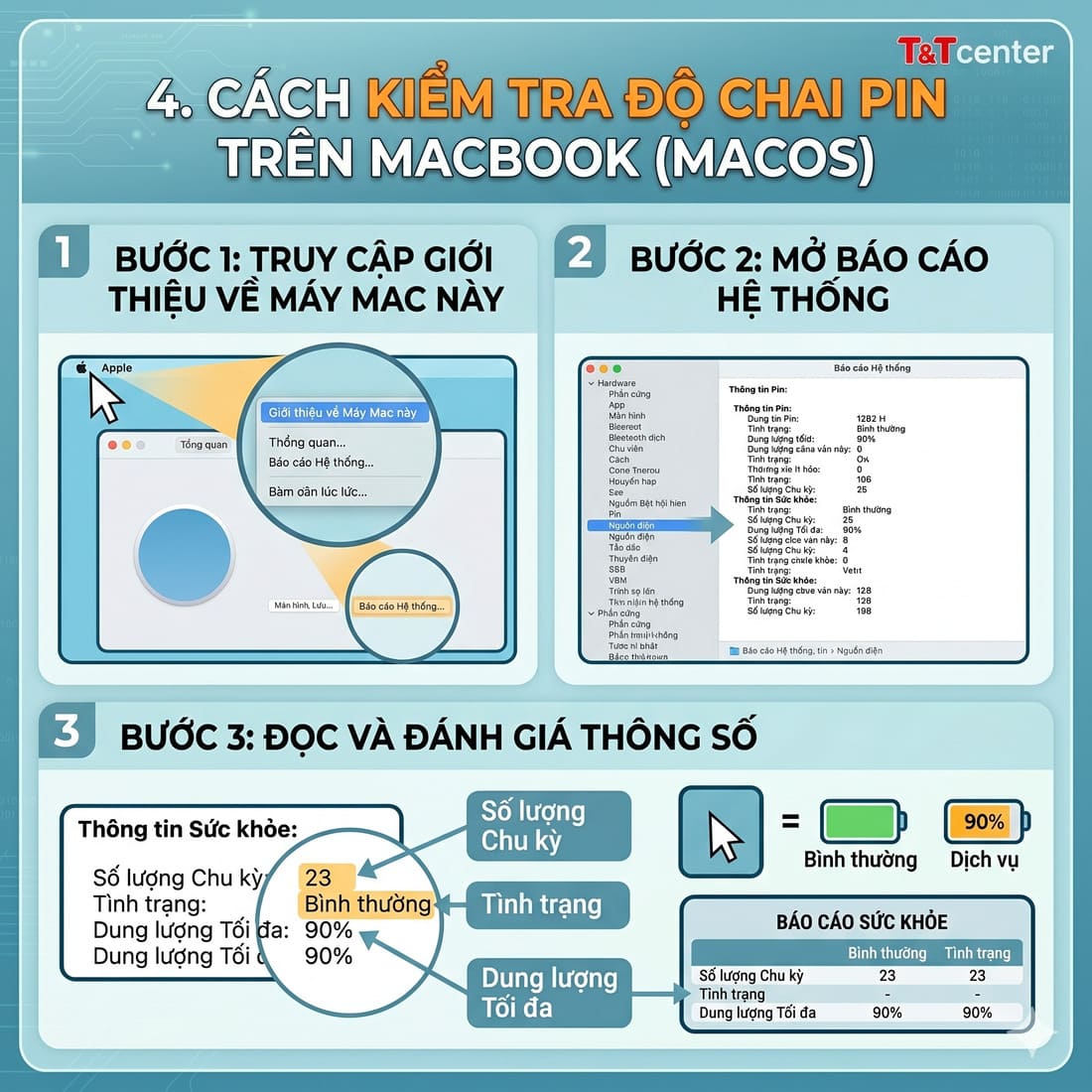 4. Cách kiểm tra độ chai pin trên MacBook (macOS)